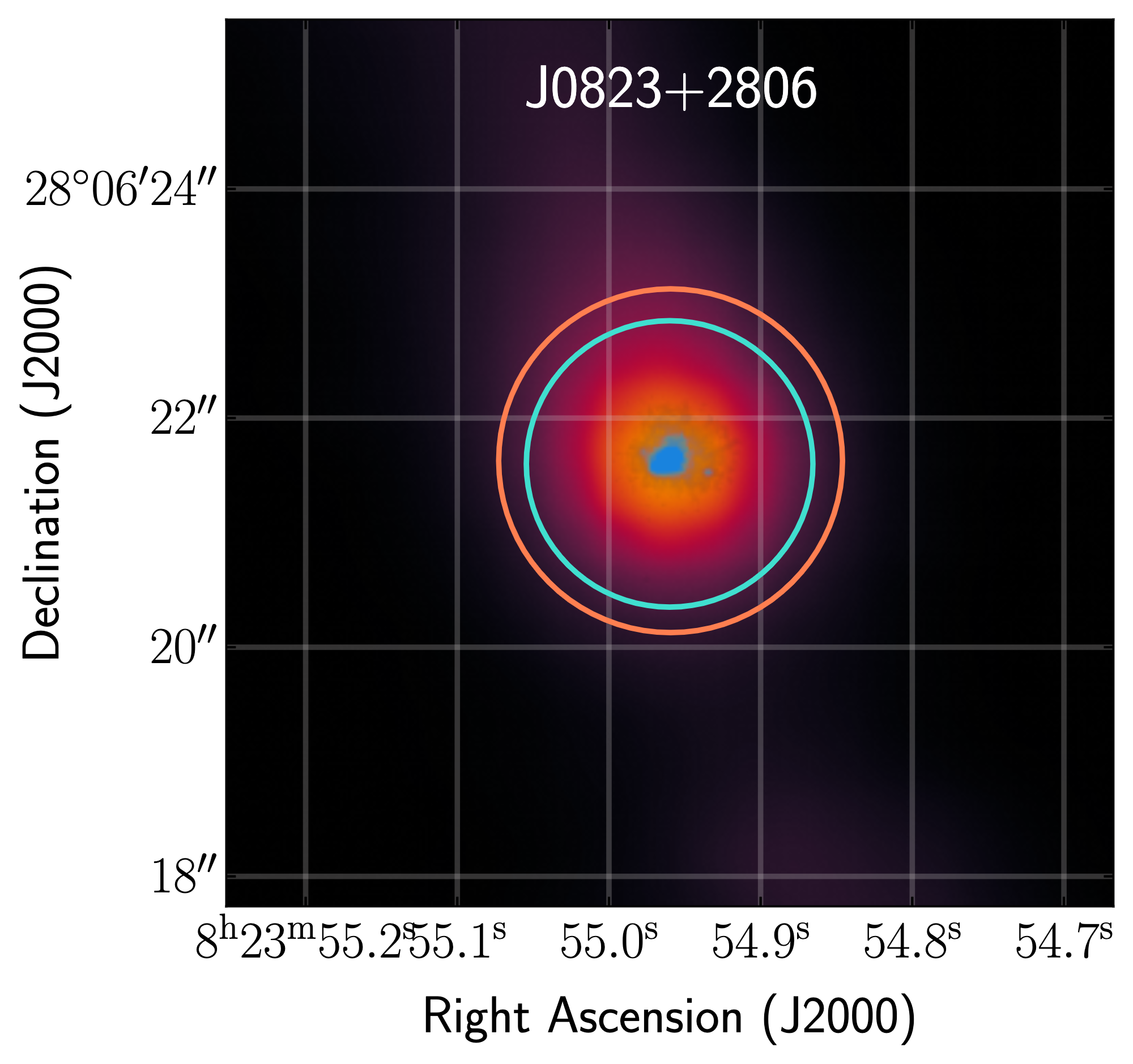 An image of the galaxy plotted by sky coordinates RA and dec. The galaxy is centered with yellow denoting its brighter parts and purple denoting its fainter parts.