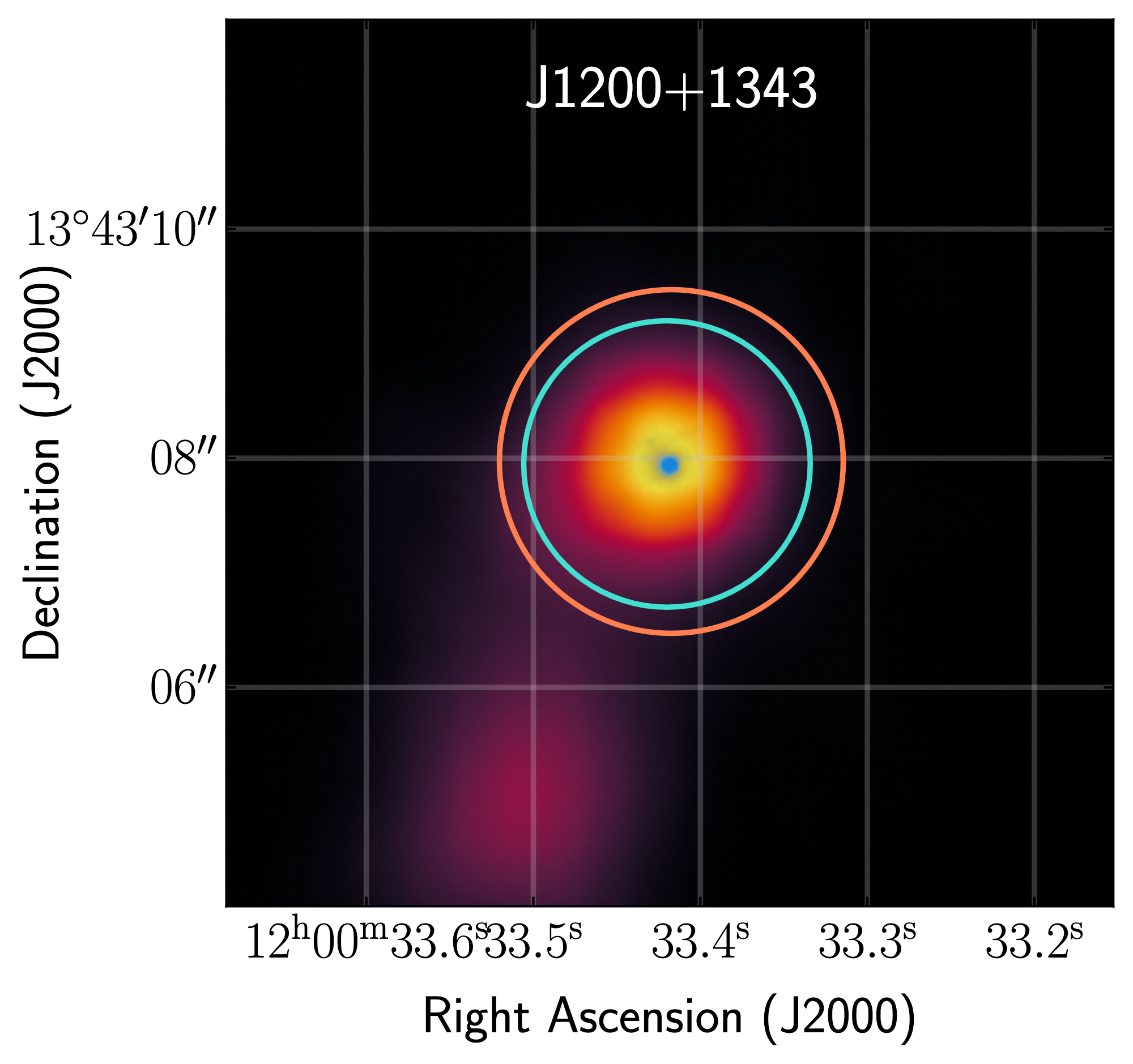 An image of the galaxy plotted by sky coordinates RA and dec. The galaxy is centered with yellow denoting its brighter parts and purple denoting its fainter parts.