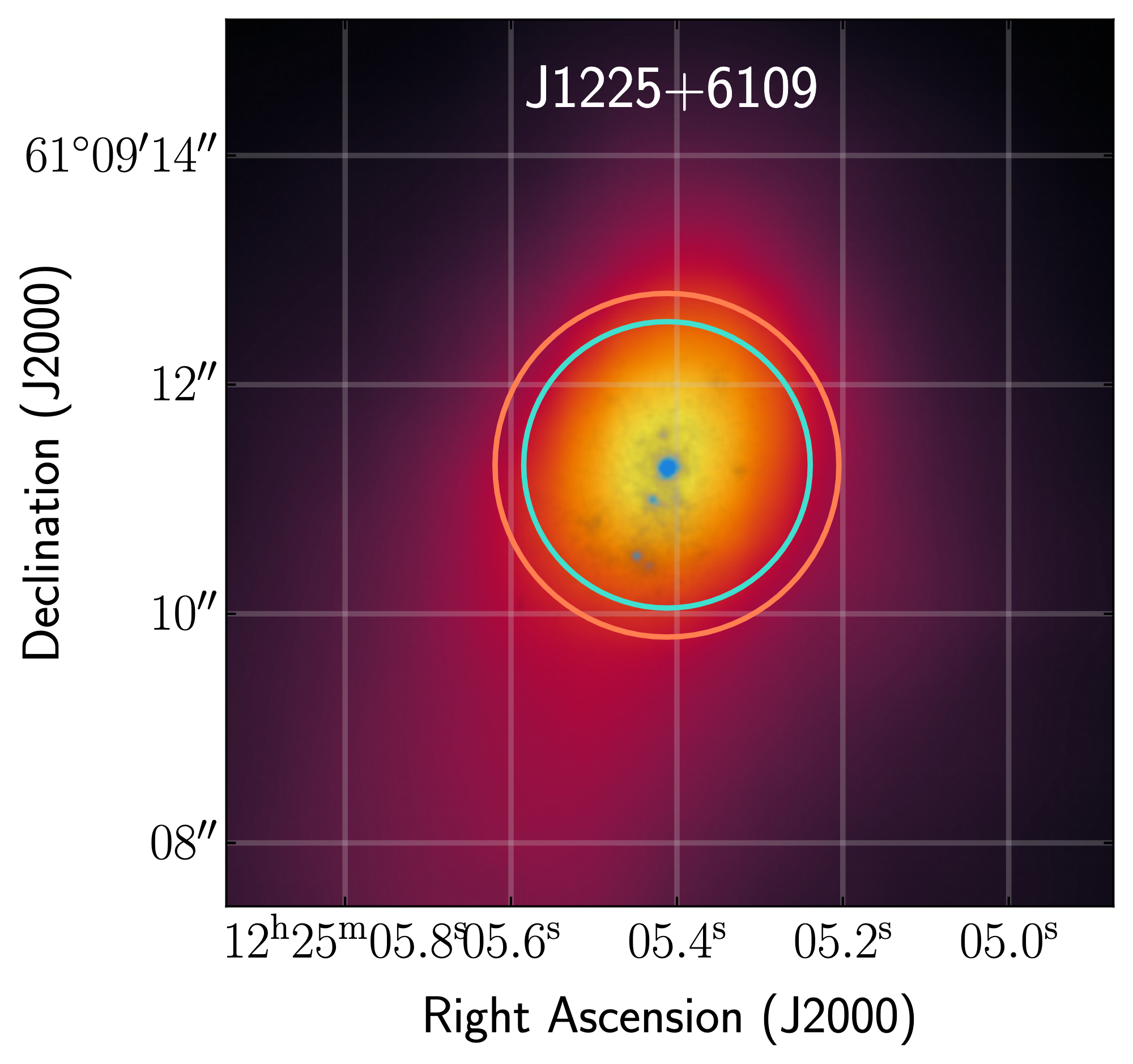 An image of the galaxy plotted by sky coordinates RA and dec. The galaxy is centered with yellow denoting its brighter parts and purple denoting its fainter parts.