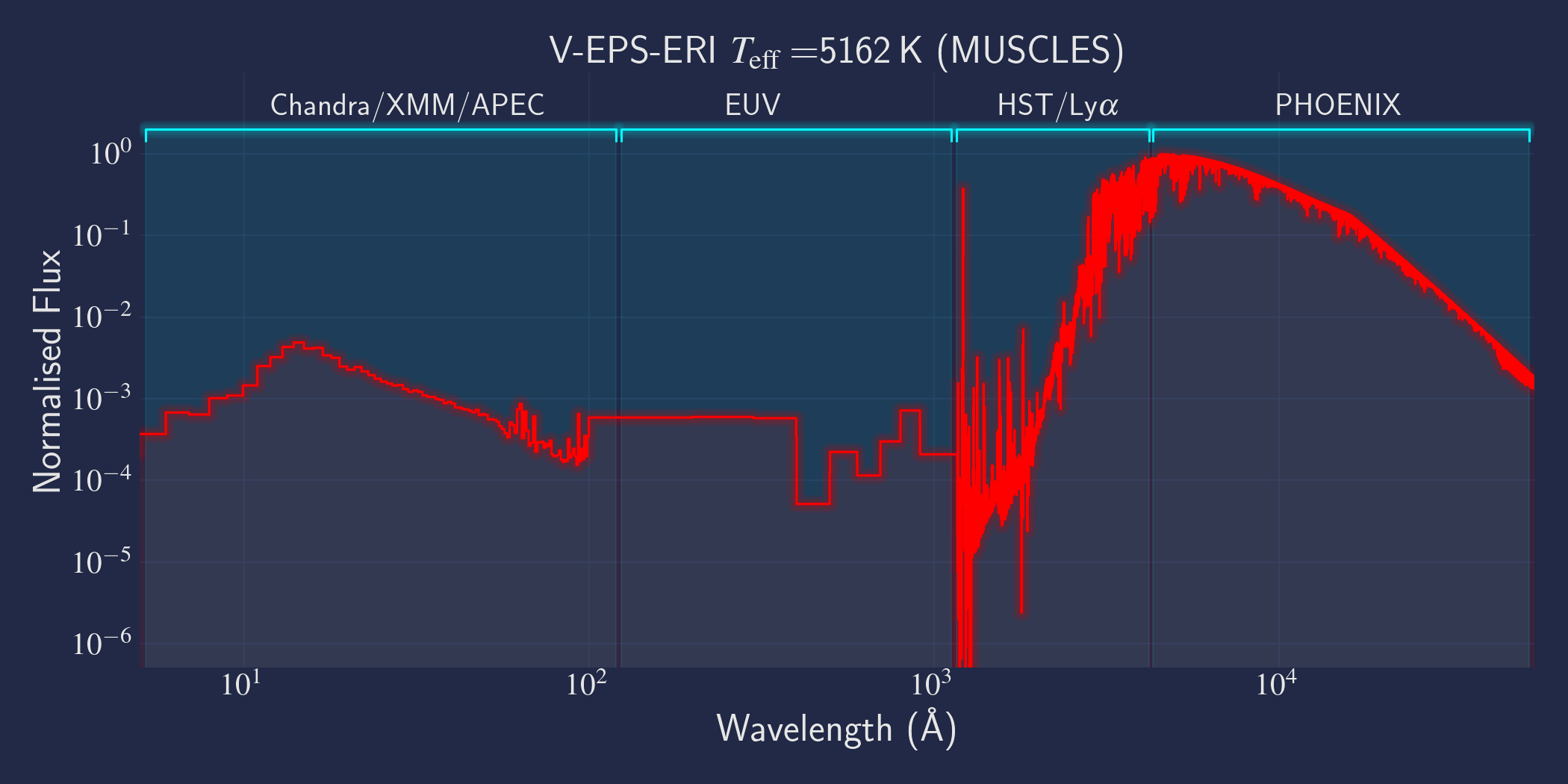 00-v-eps-eri_comp.png