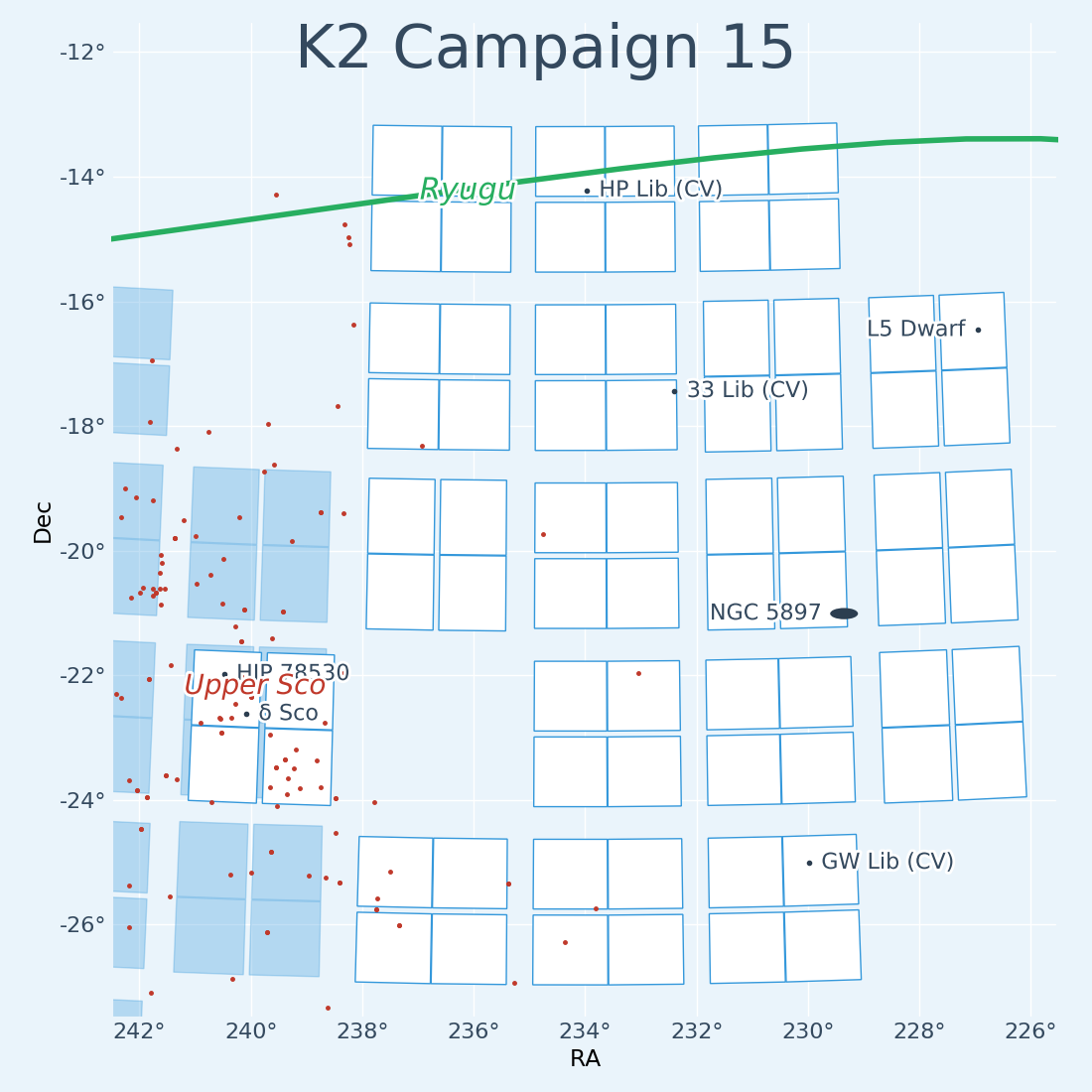 K2 Campaign 15 Field