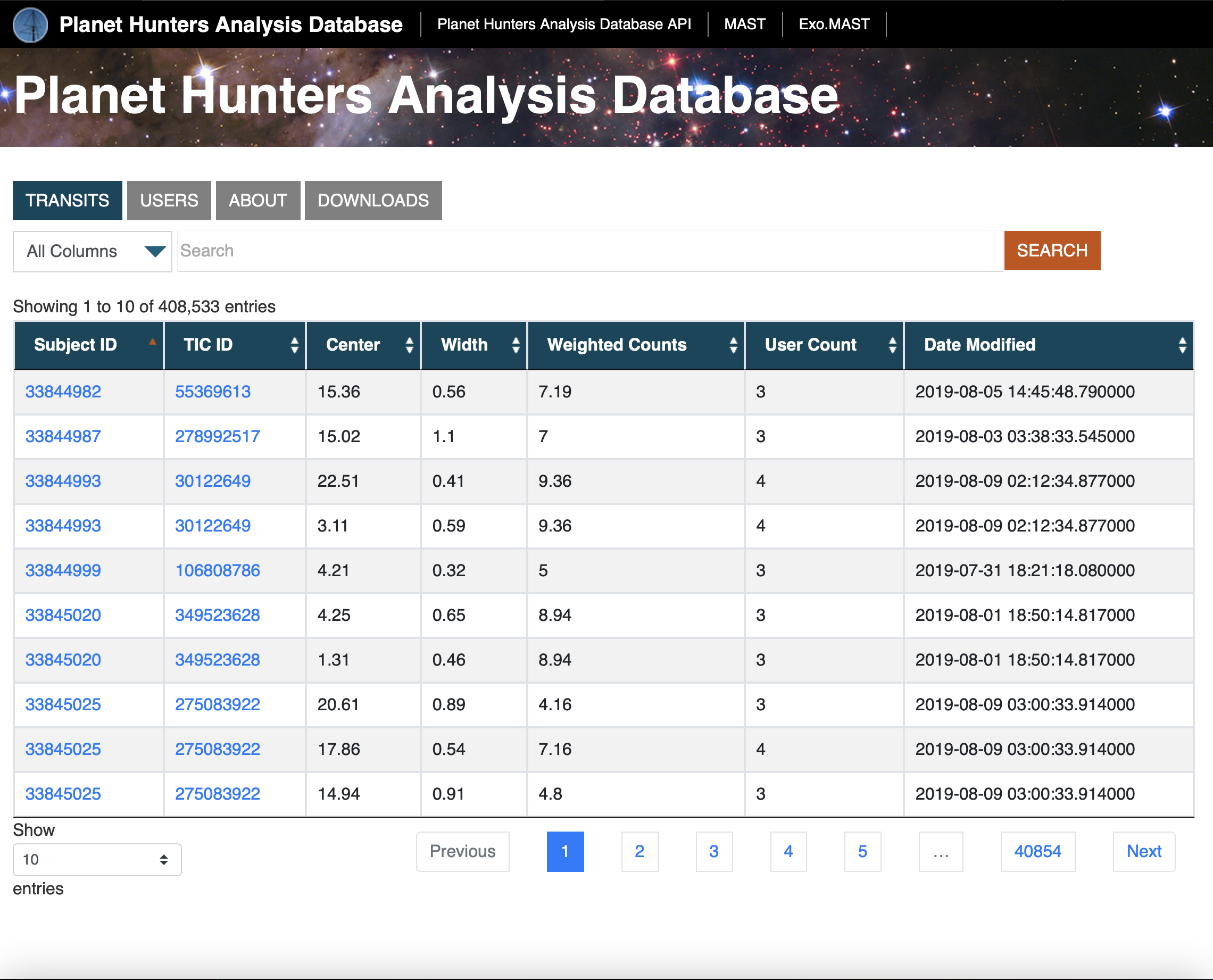Screenshot showing the Transits tab: a sortable table to explore transit properties.